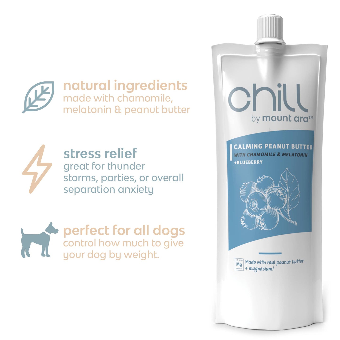 Calming Peanut Butter & Blueberry Chill by Mount Ara