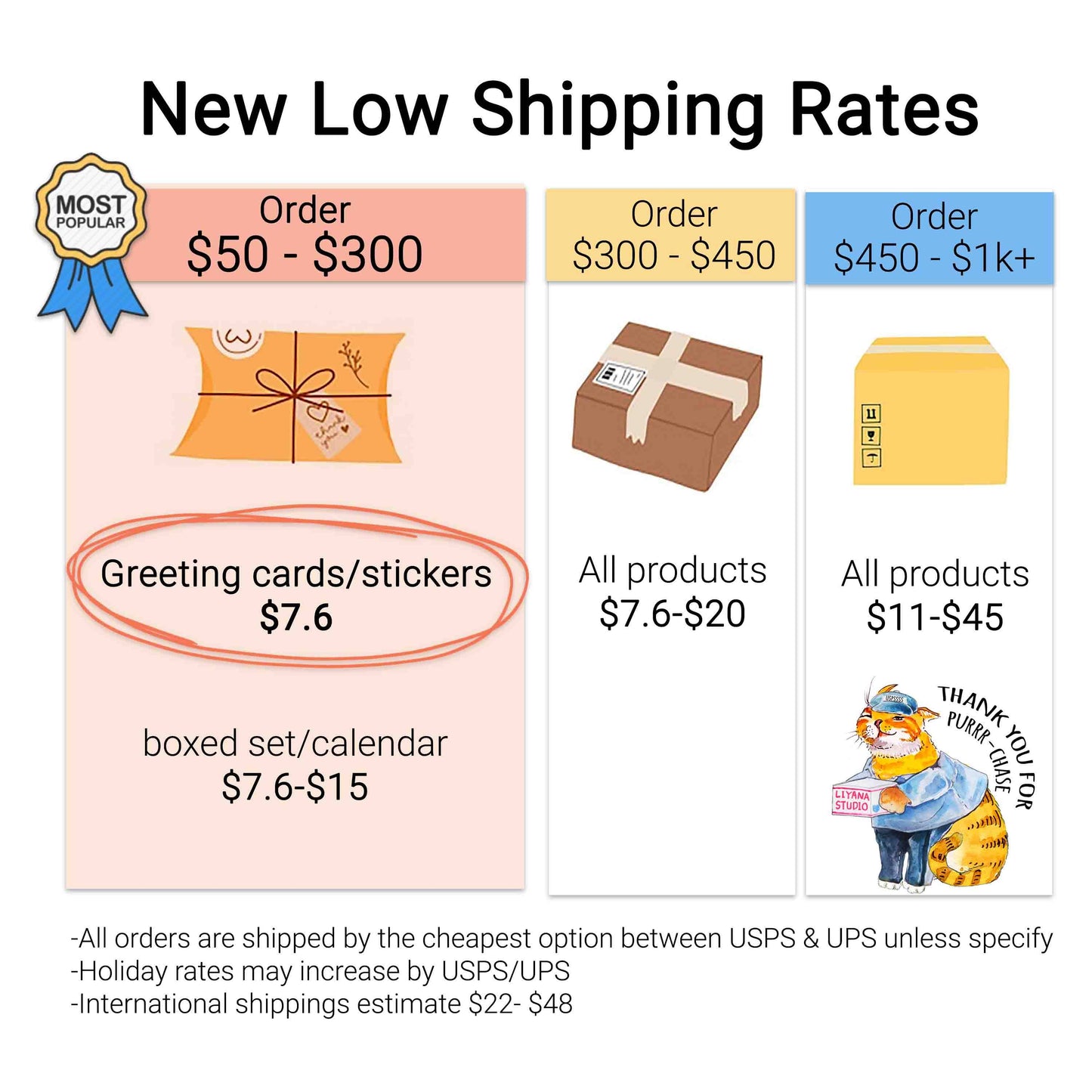 In Dog Year You’d Be Dead Funny Birthday Card