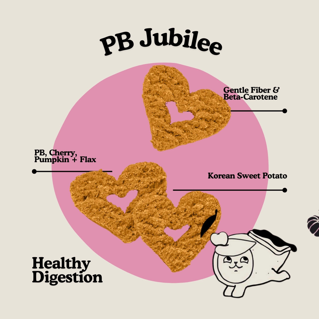 PB Jubilee