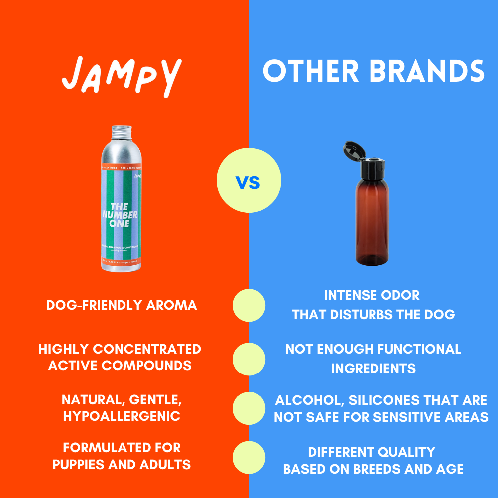 The Number One Shampoo+Conditioner Hypoallergenic For Dogs
