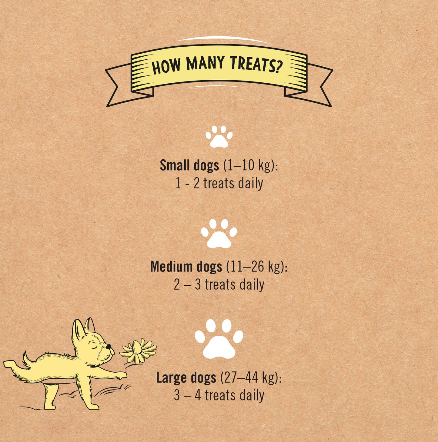 Gizzls 100% Natural Calming Dog Treats