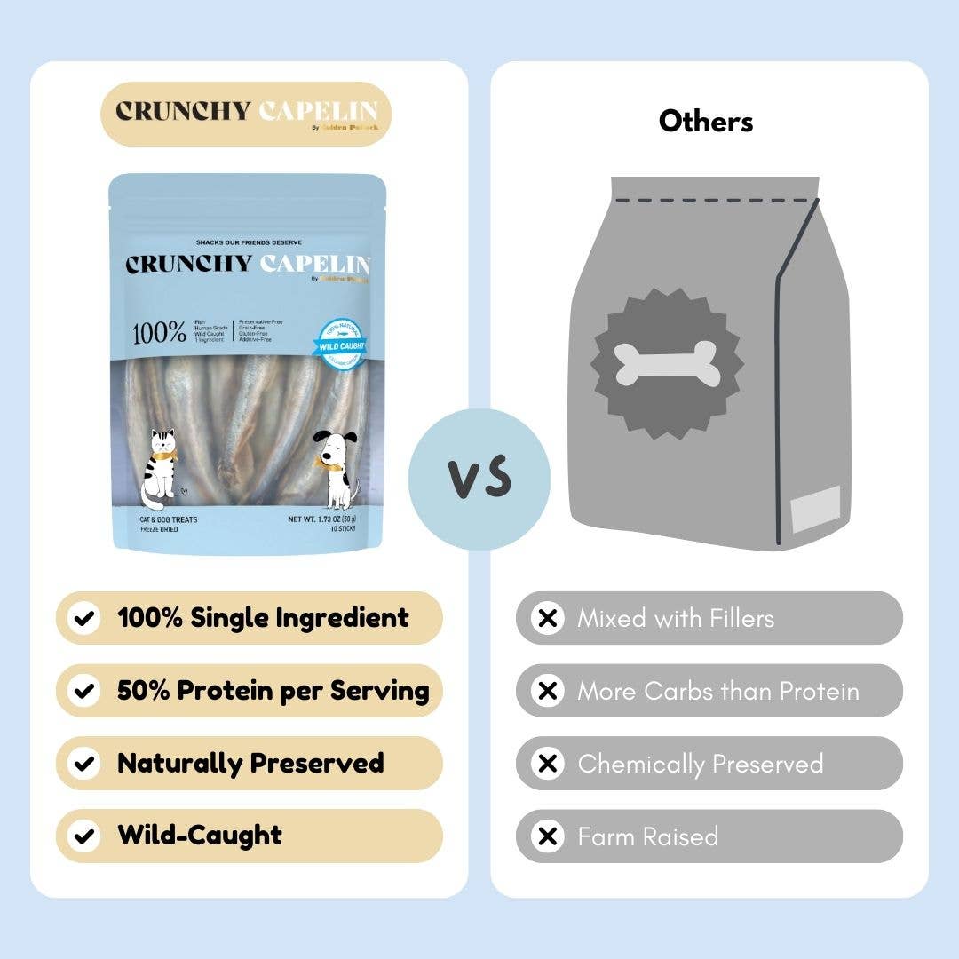 Crunchy Capelin Dog + Cat Treats