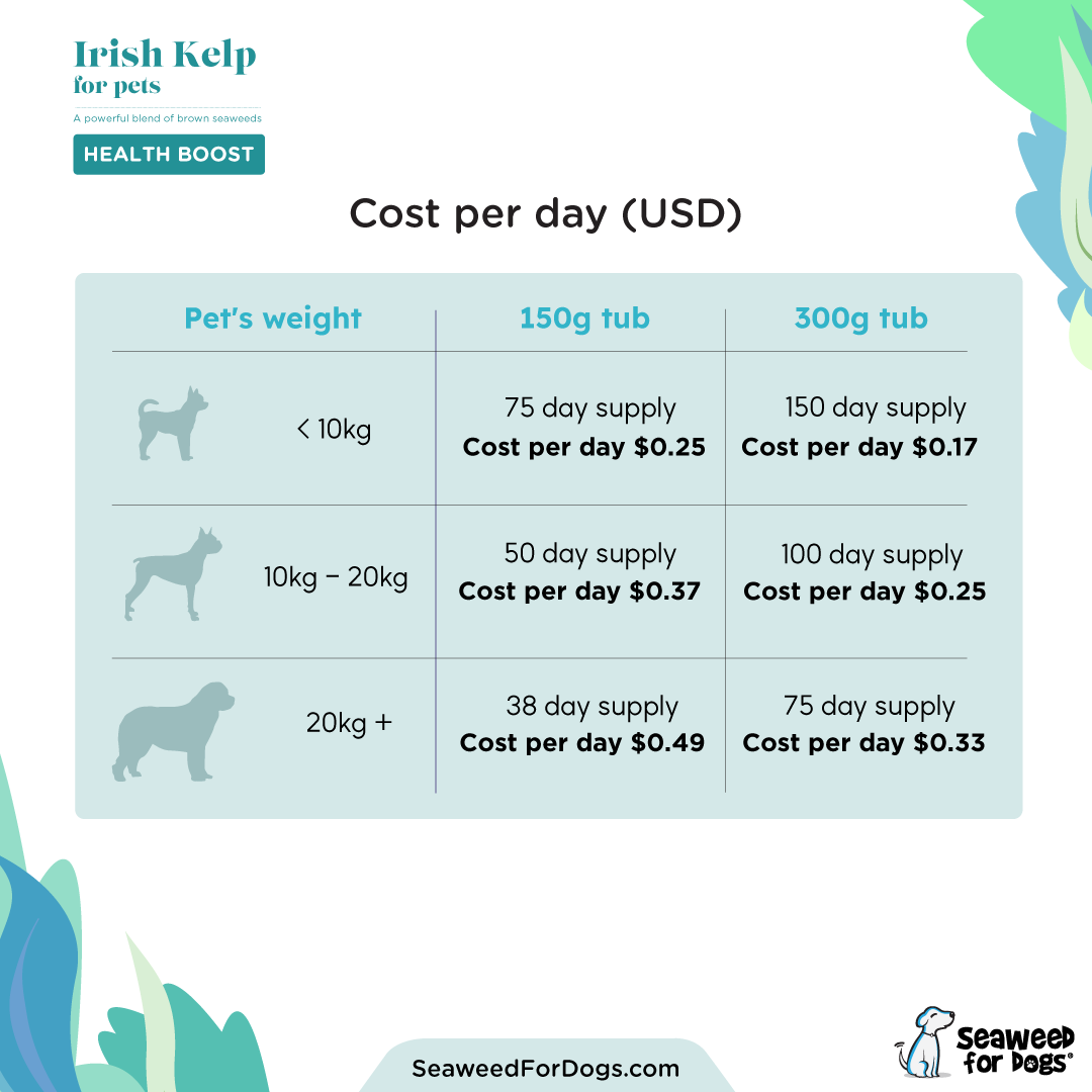 Irish Kelp - 150 grams