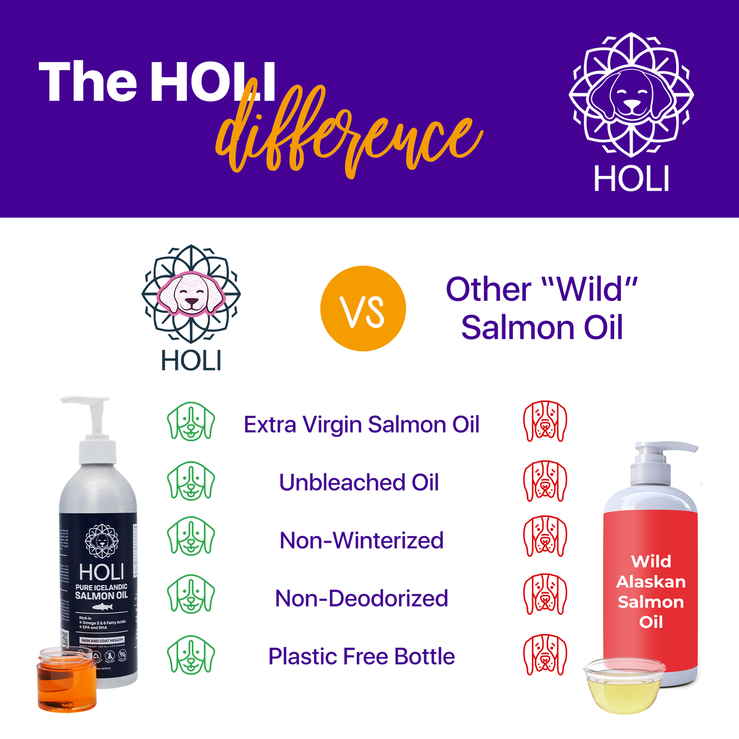 Icelandic Salmon Oil: 16 oz