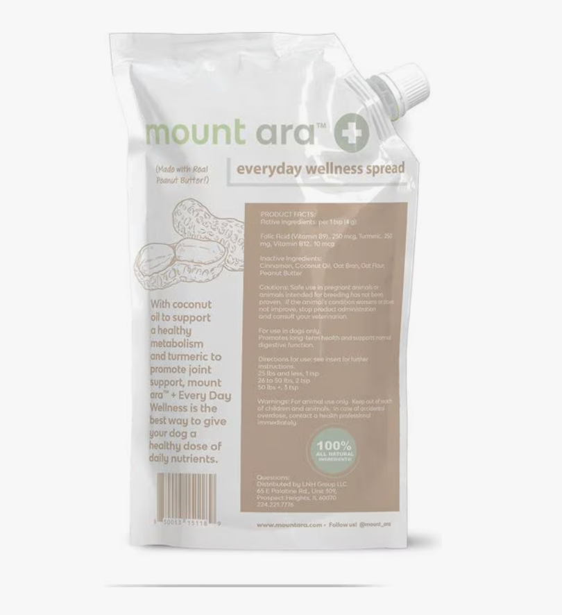 Healthy Peanut Butter for Dogs: Everyday Wellness