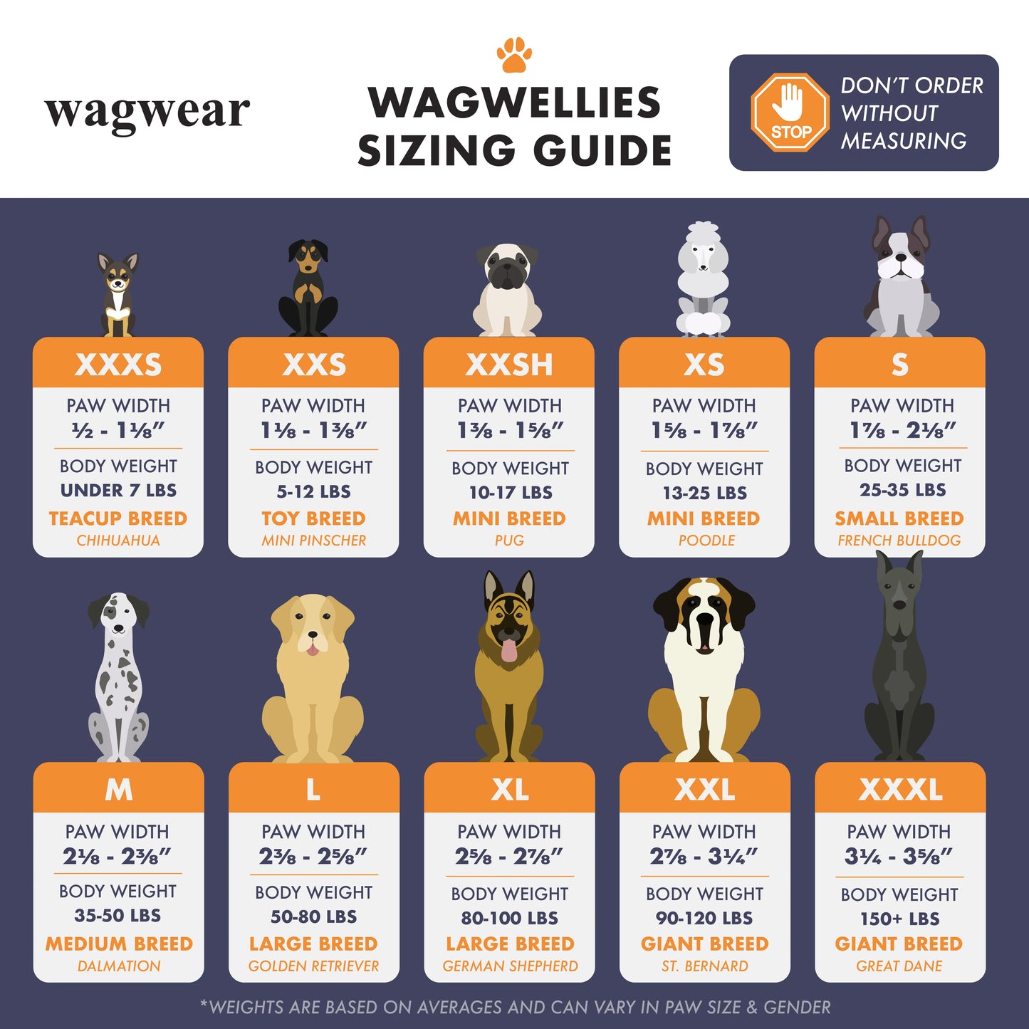 Wagwellies