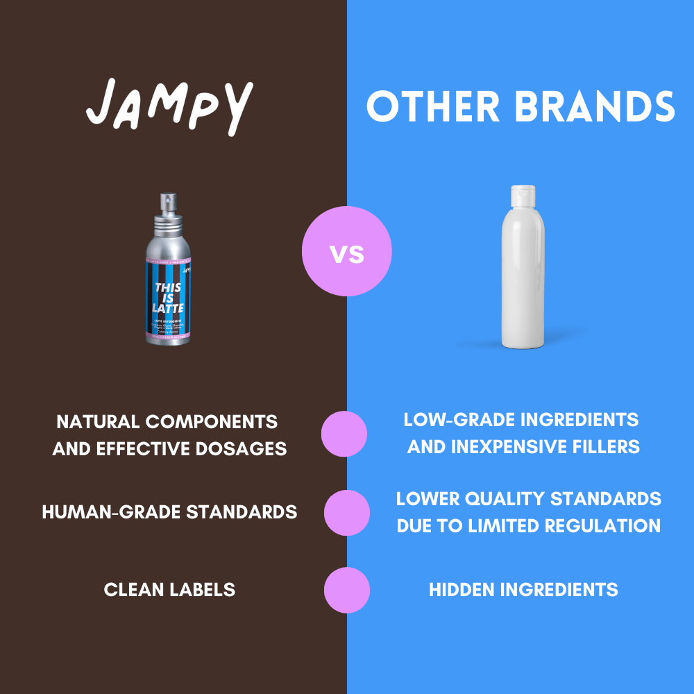 This Is Latte • Cleansing Milk for Dogs Eyes and Ears