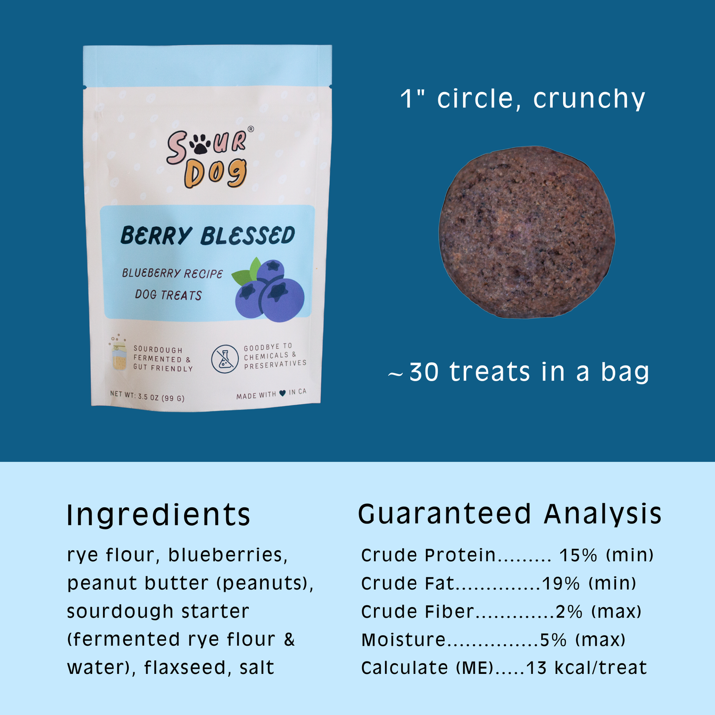 Berry Blessed- Blueberry Sourdough Dog Treats