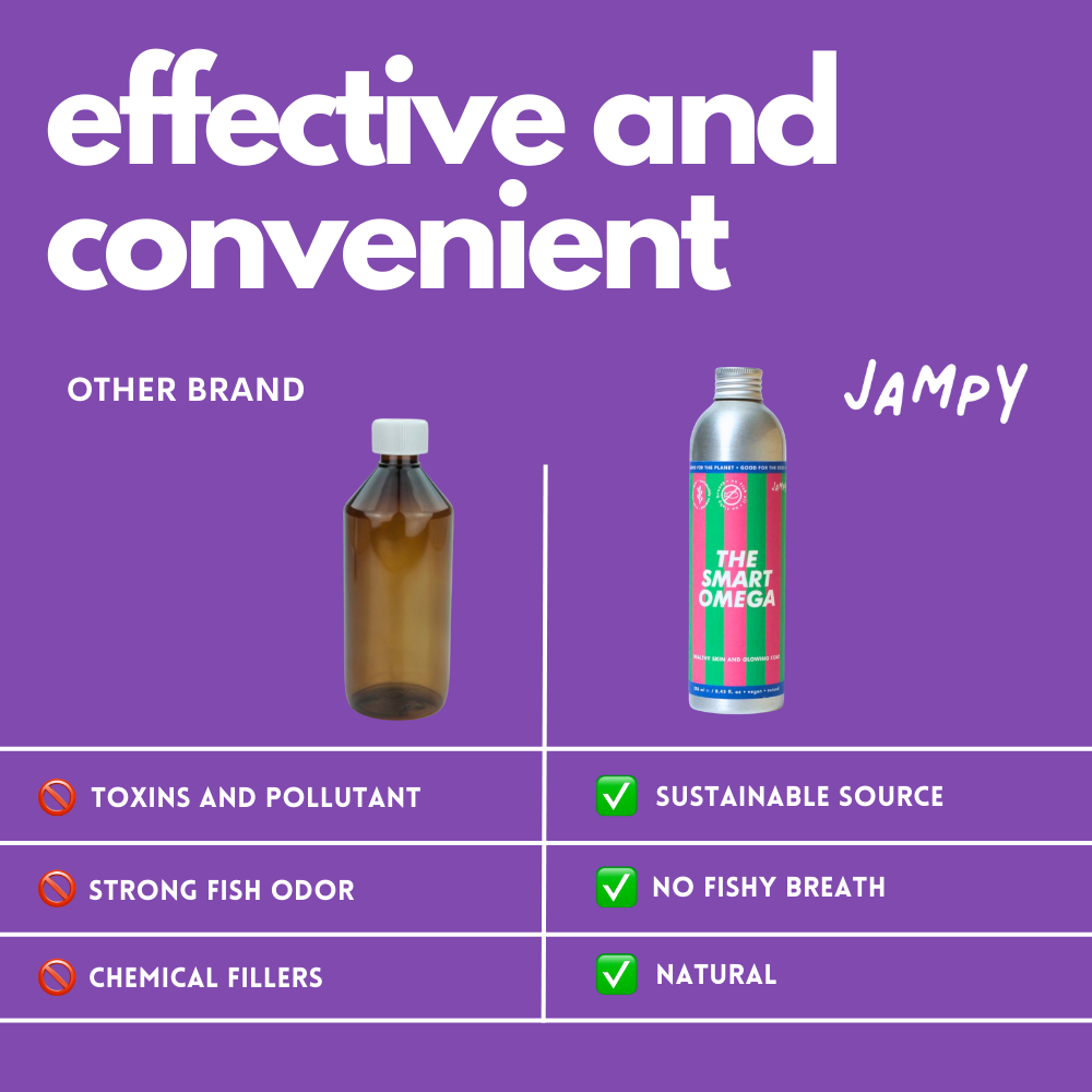 The Smart Omega - Plant-based Omega3 Oil for Dogs