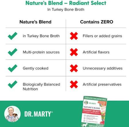 Dr. Marty Nature's Blend Radiant Select Wet Dog Food 6.3oz