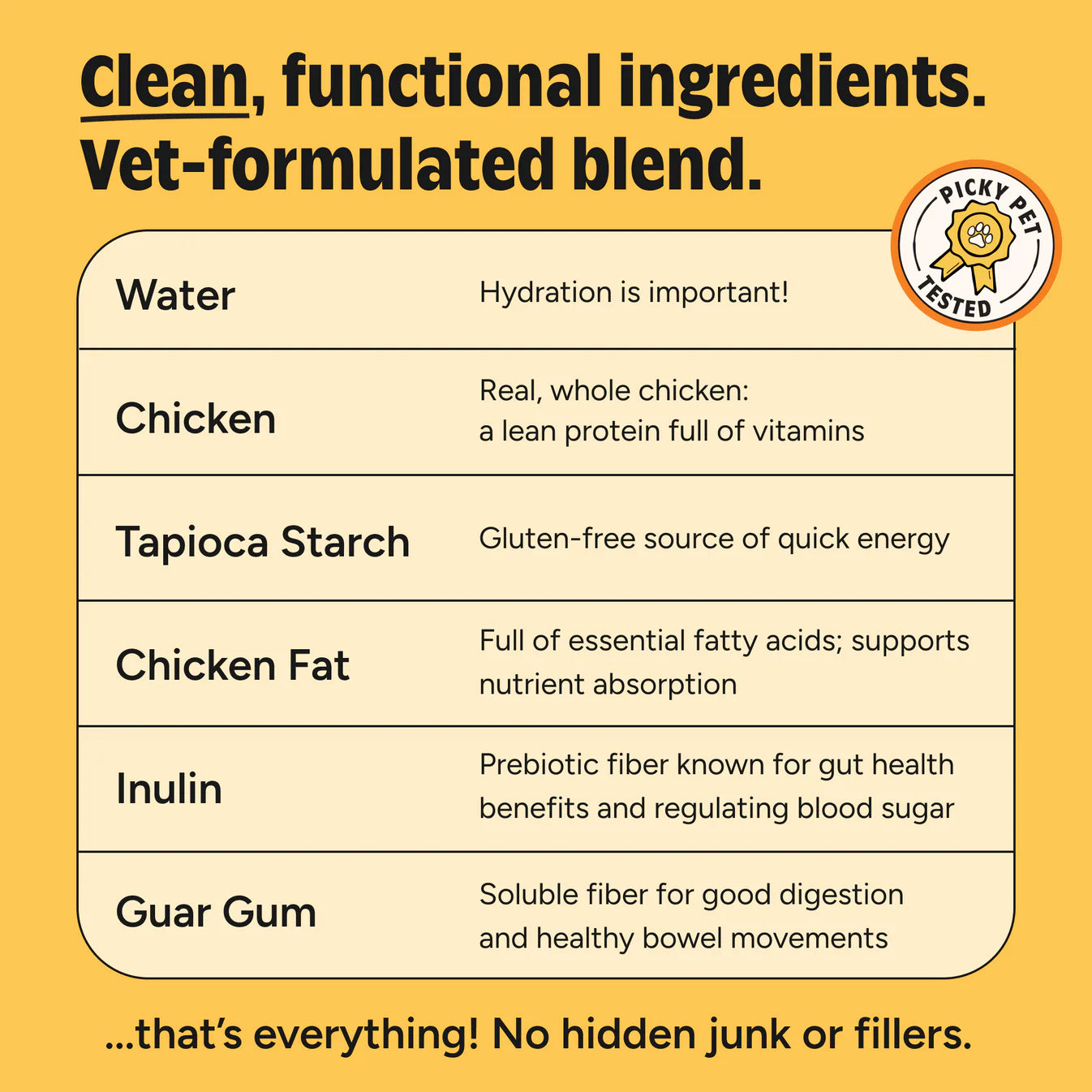 Prebiotic Chicken Squeeze Treats for Dogs