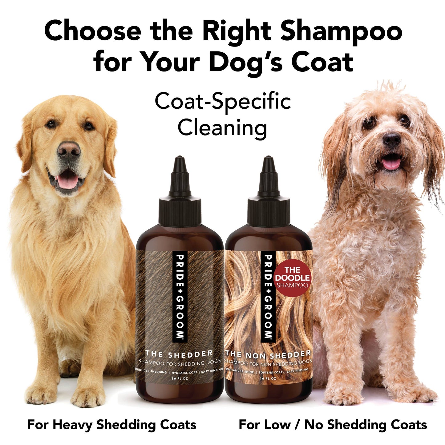 THE NON SHEDDER Shampoo, 12oz