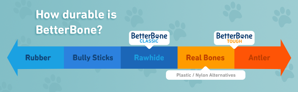BetterBone HARD: Unflavored / Small (dogs under 25 lbs)