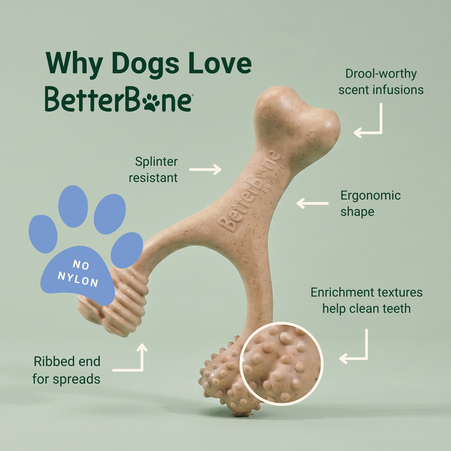 BetterBone Wishbone Plant Based Chew Toy - MINI SIZE: Moderate / Beef / Mini