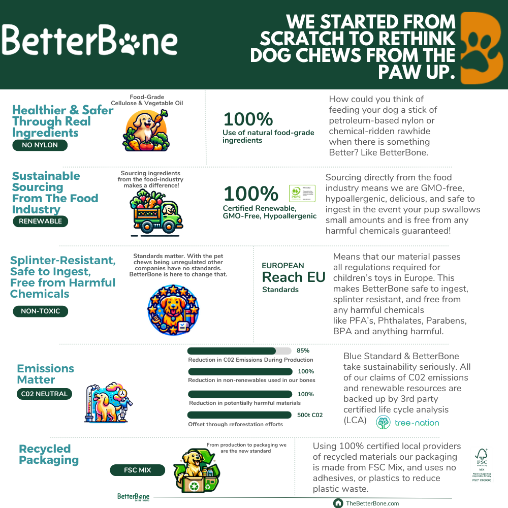 BetterBone HARD -Durable, All-Natural, No Nylon, Sustainable: Natural Venison / LARGE