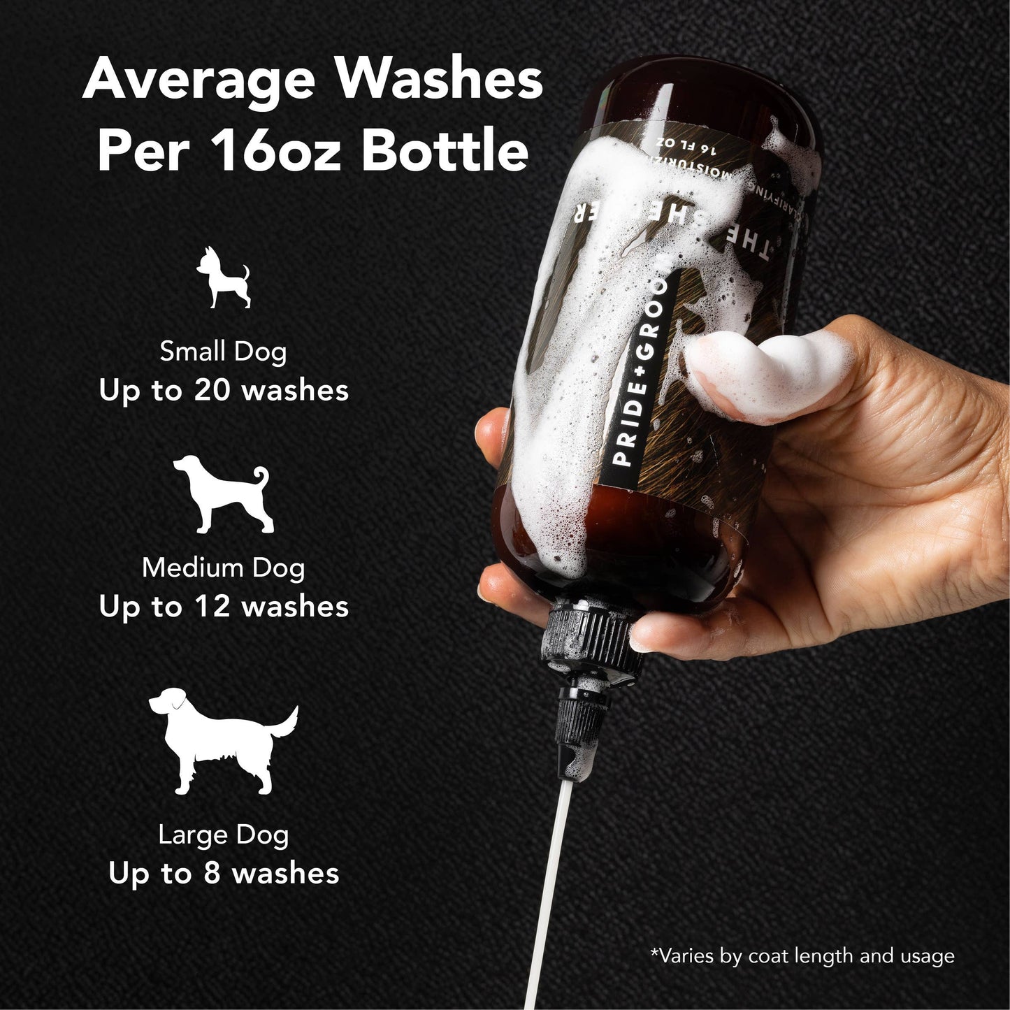 THE SHEDDER Shampoo, 12oz