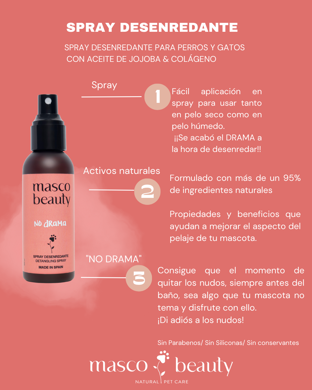 “No Drama” Detangling Spray for dogs